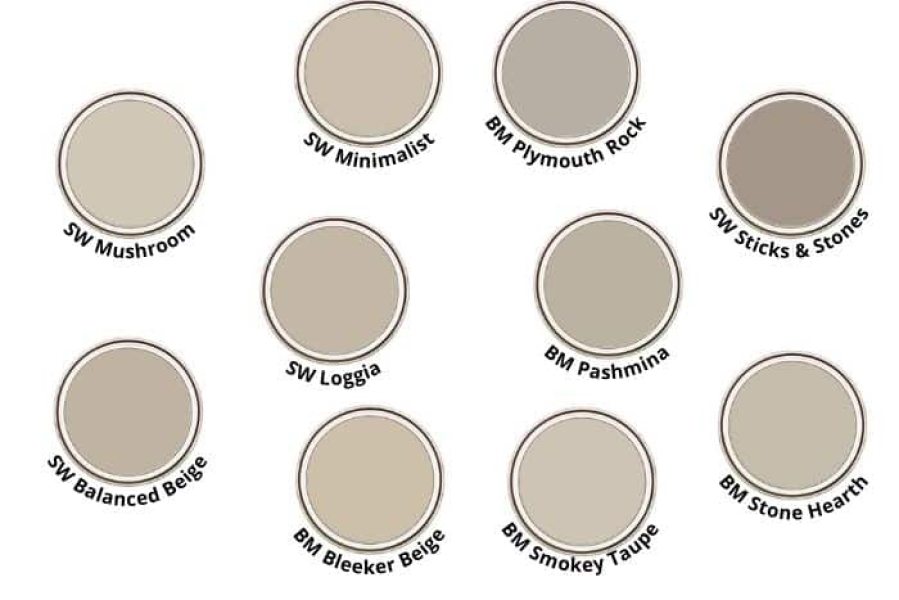 How awful is this colour?