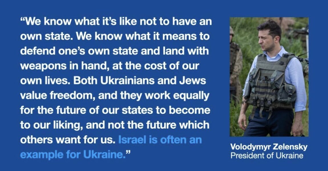 To share the actual definition of antisemitism