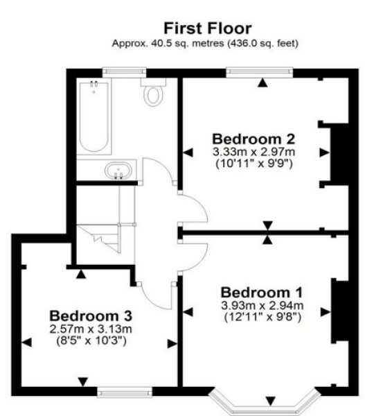 How would you allocate these bedrooms?