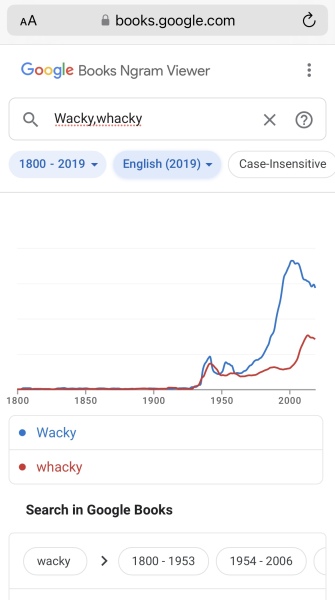 If you were to write this word, which spelling would you use?