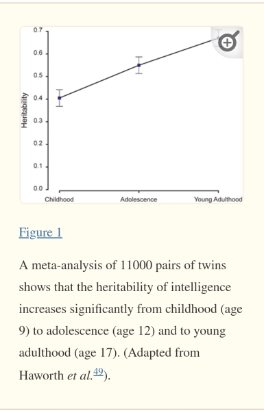 If Labour make private schools charge VAT then they should allow new grammar schools to be created