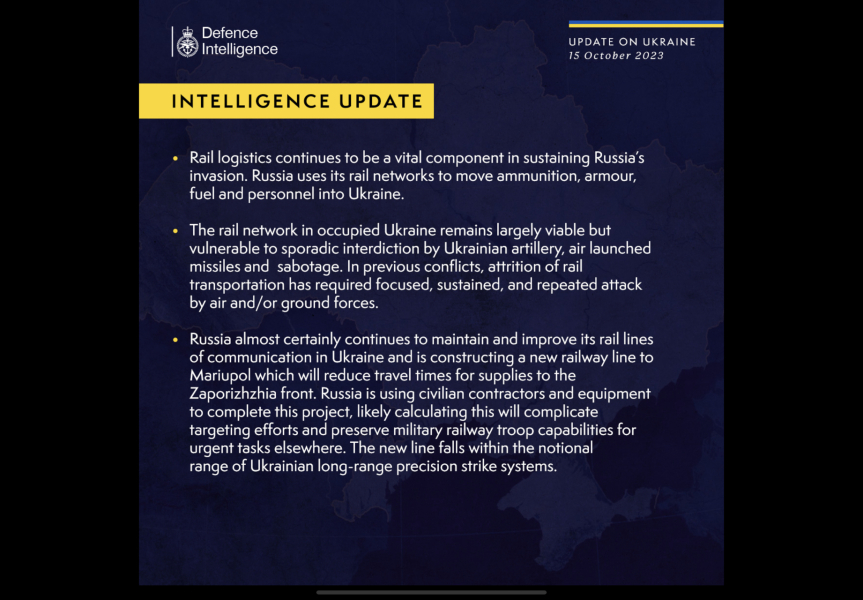 Ukraine Invasion: Part 45