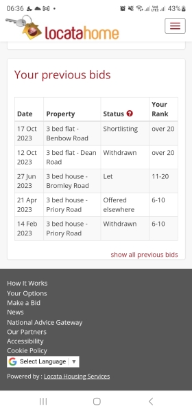 Social Housing Ranking confusing