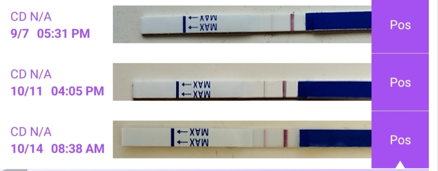 14DPO….anxious!! TW previous mc