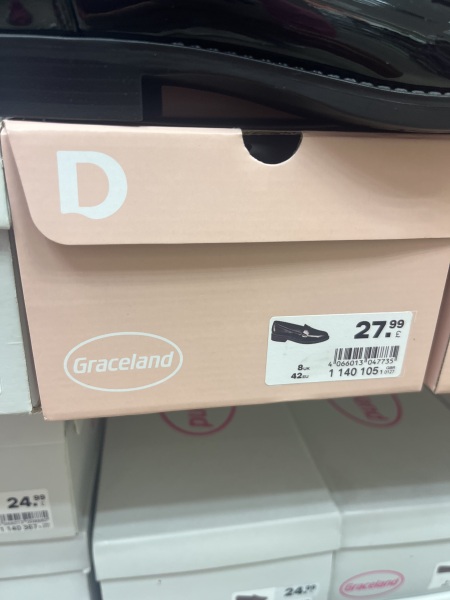 Driven crazy by women’s shoes in the high street