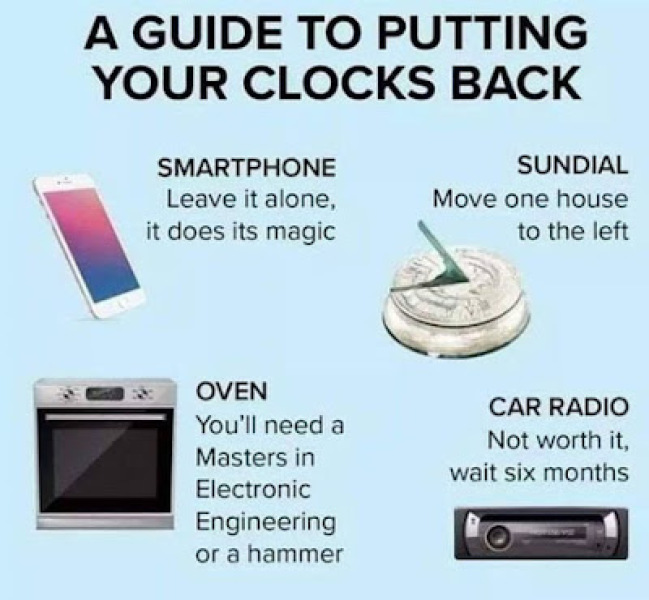 Clocks go back tonight ⏰