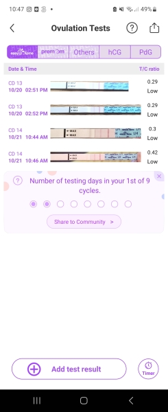 2ww second month ttc