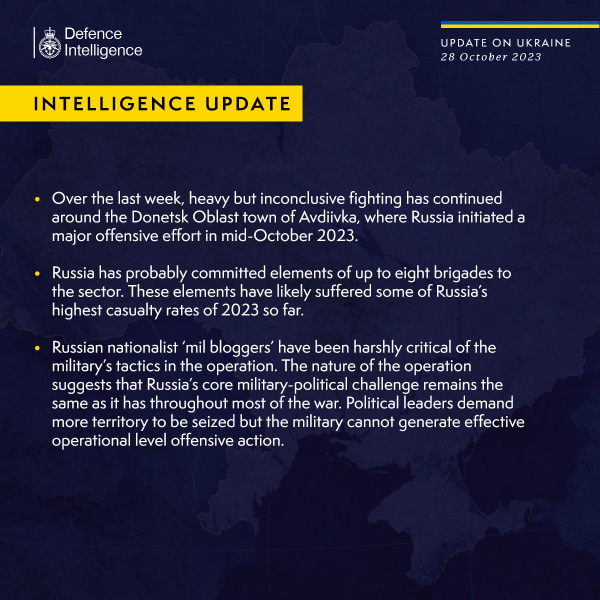 Ukraine Invasion: Part 45