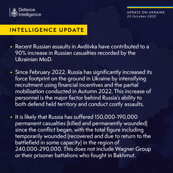 Ukraine Invasion: Part 45