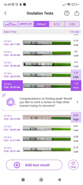 Positive but short OPK, I think-  any reassurance?