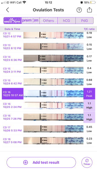 Is this a positive on an ovulation strip?