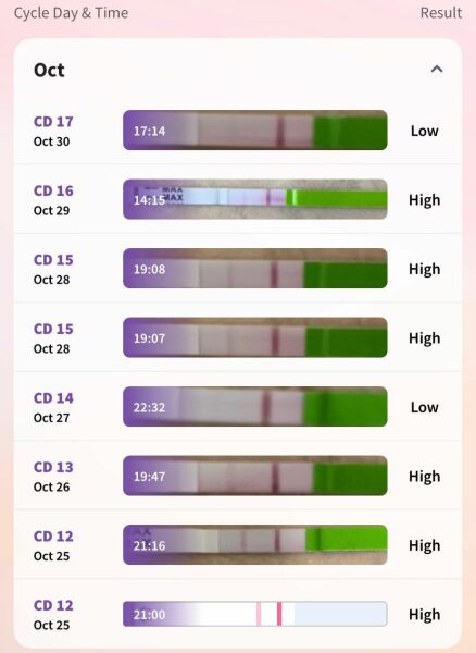 New to ovulation tests- can anyone help?