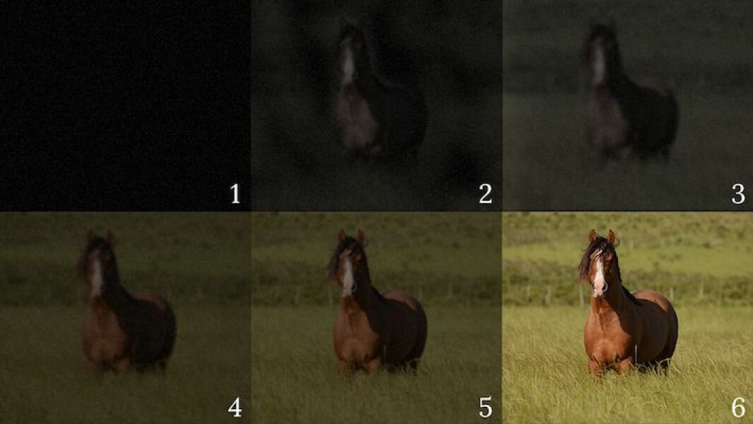 Can you see actual images in your head?