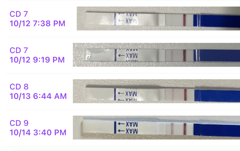 14DPO….anxious!! TW previous mc
