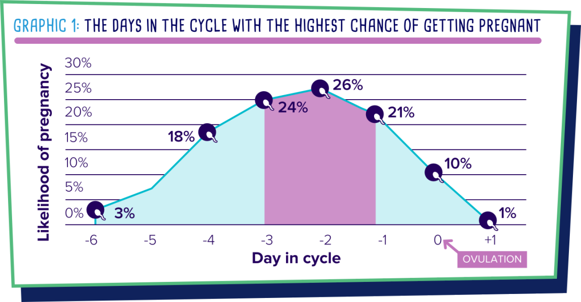 Anyone else in the TTW and like some company