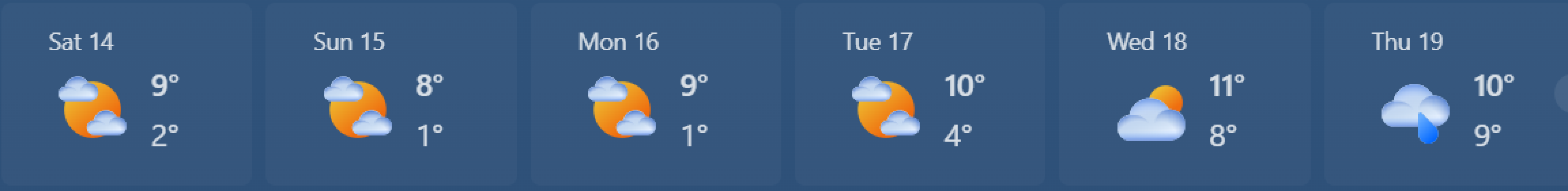Is the heating on yet?