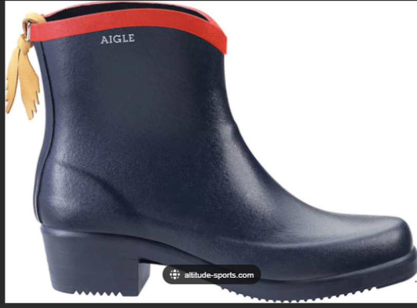 Driven crazy by women’s shoes in the high street