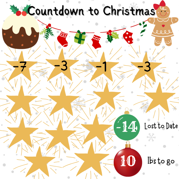Diet for Christmas Challenge 2023