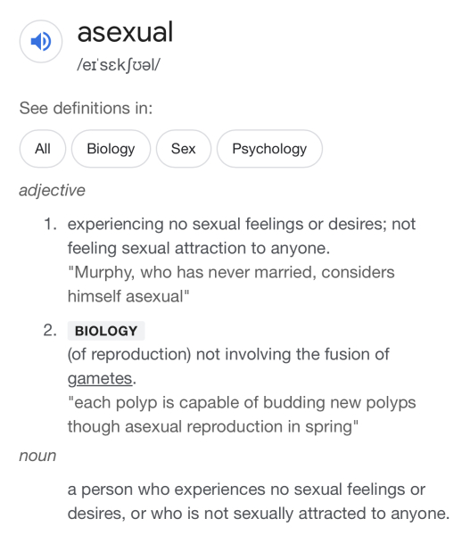 Is there any way I could possibly have ’casual’ dates/dating, without having to have sex?
