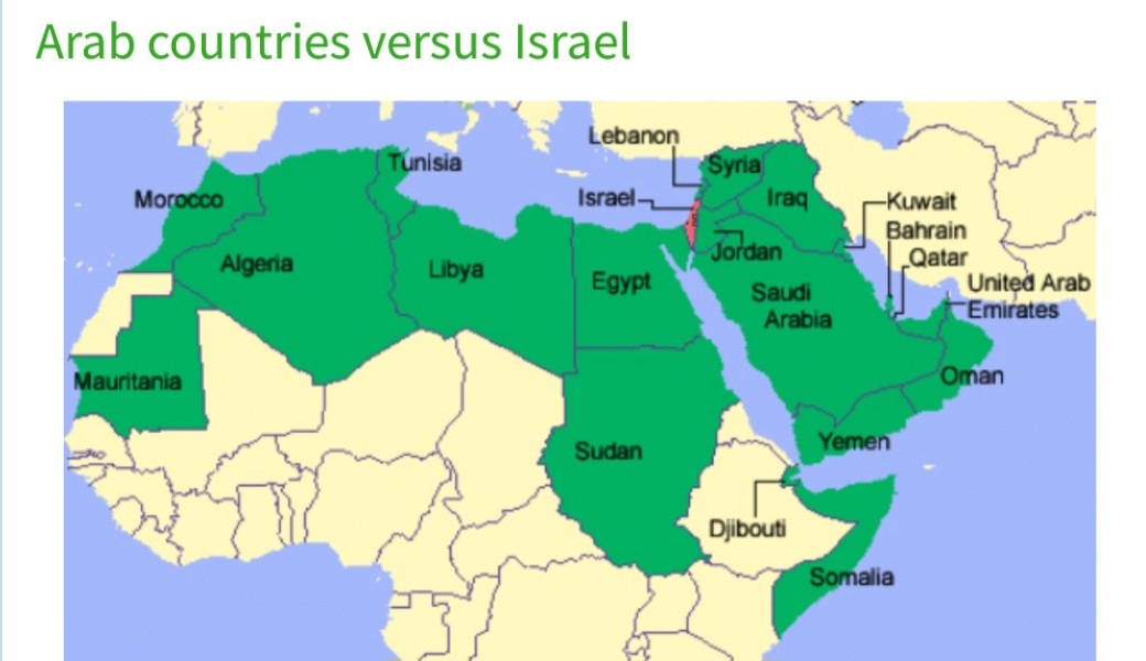 To think we should avoid London right now?