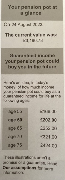 Pension amount per year?