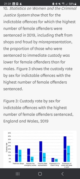 To think most female prisoners are sad rather than bad?