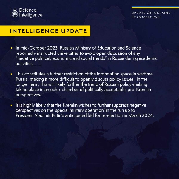 Ukraine Invasion: Part 45