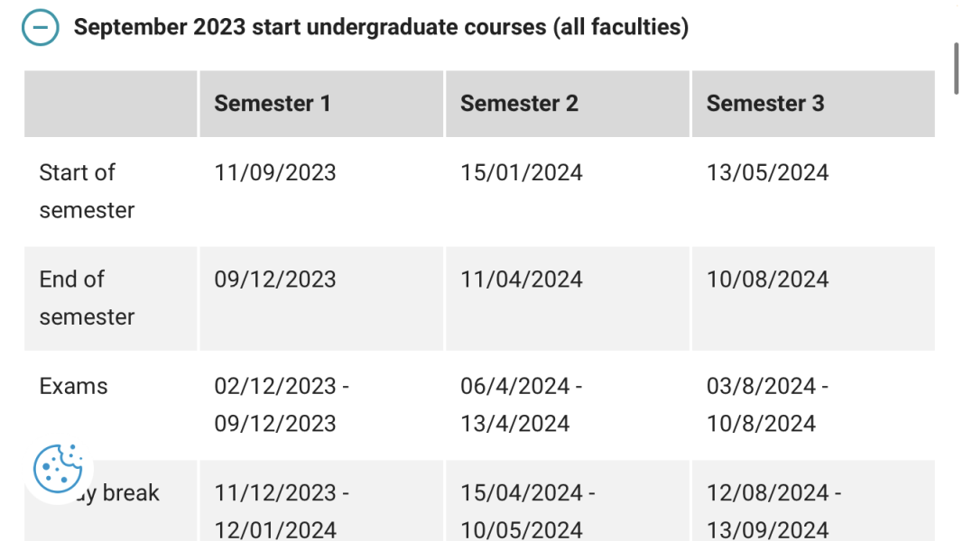 Is WIWIKAU overly sensitive?