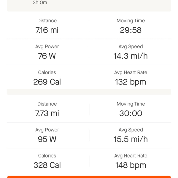 Exerciseathon keeps exercising