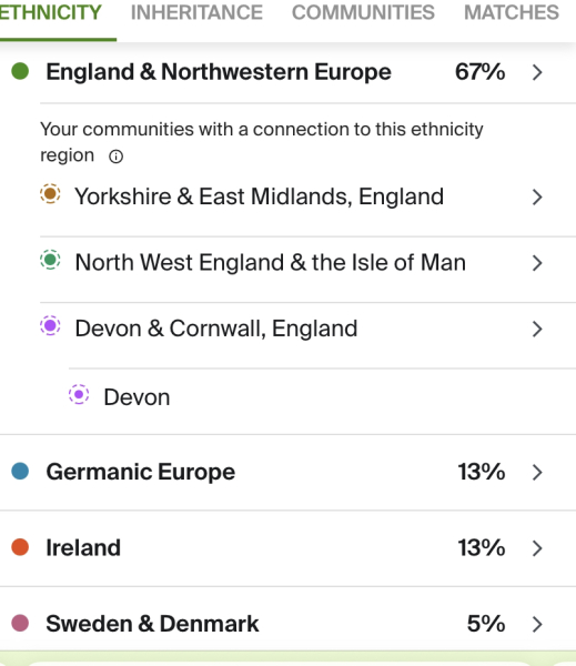 Which Ancestry Kit?