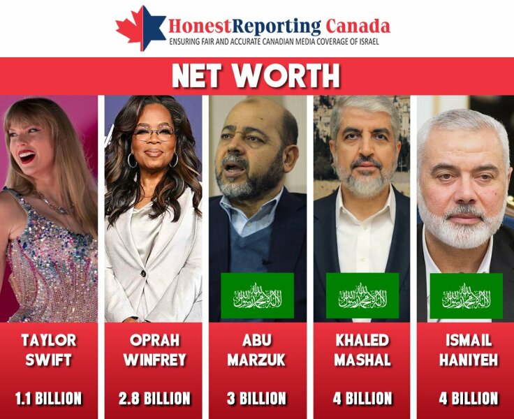 "But Israel gave them prime waterfront land!". A life in Gaza thread.