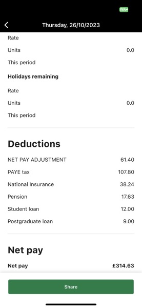 Wages deductions