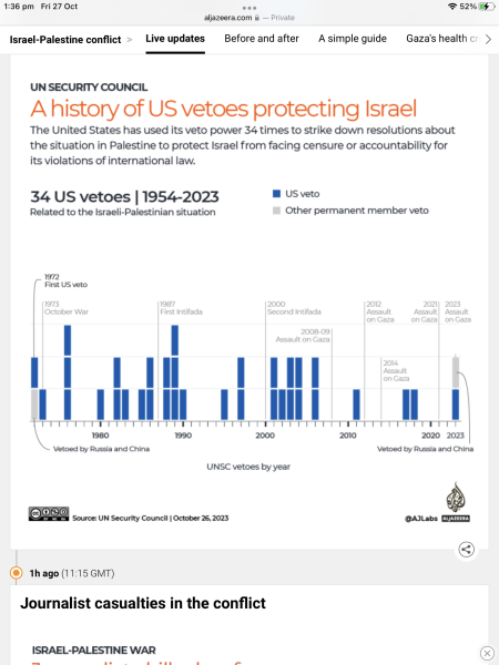 Be ashamed of yourselves