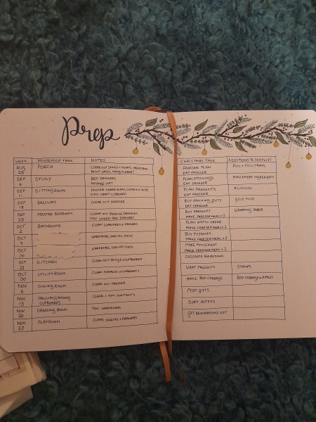 Show us your your Christmas planner