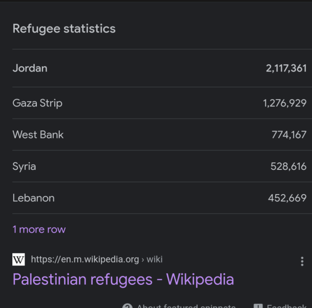 Do we actually know who bombed the hospital in Gaza yet?