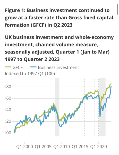 Is anyone else worried about the effect of rising private school fees on state schools?