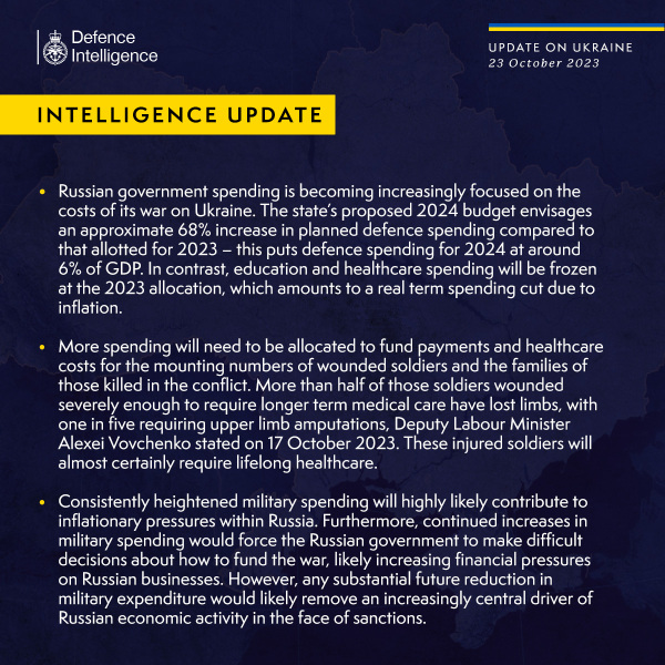 Ukraine Invasion: Part 45