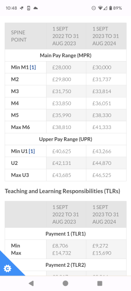 Teachers how much do you earn?