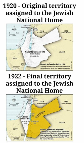 I blame the United Nations