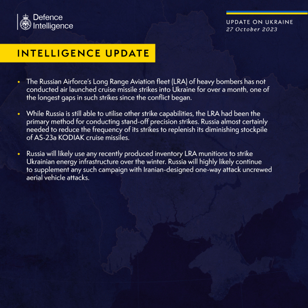 Ukraine Invasion: Part 45