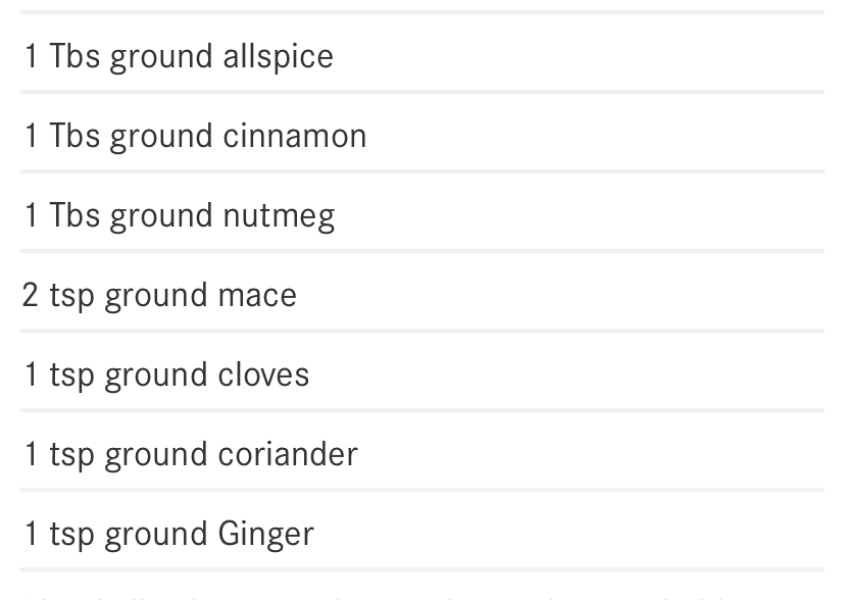 Any good cooks out there, recipe help!