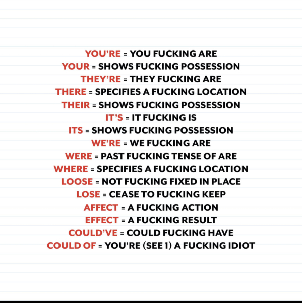 Why  do you have to use the f word on the internet.