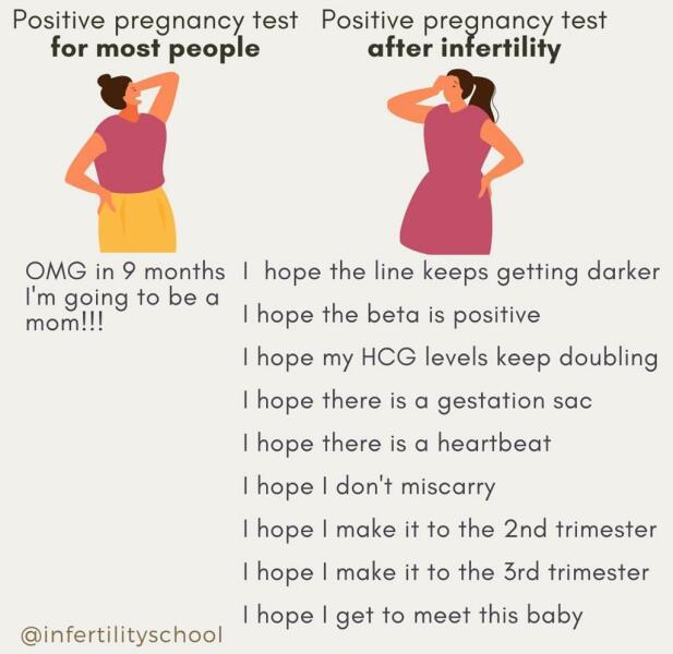 IVF September