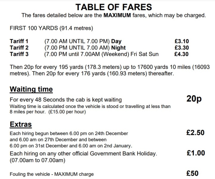 Overcharged by taxi driver AIBU?