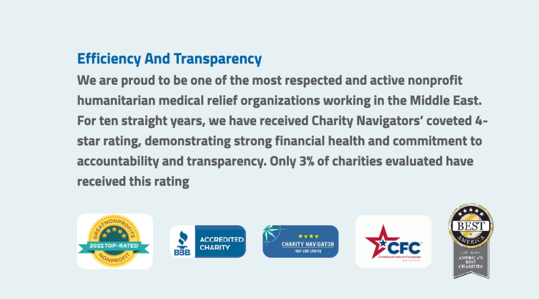 The number of children killed in Gaza in 3 weeks is more than the total number killed in armed conflict globally last year!