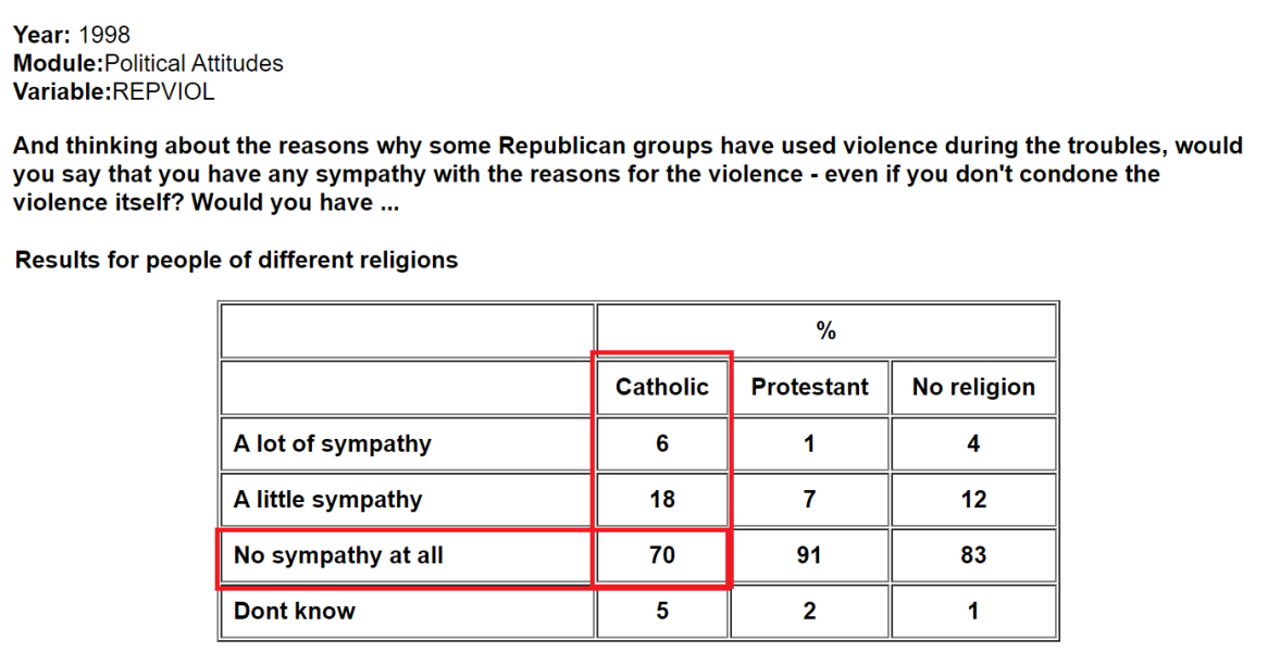 To be sickened by Hamas