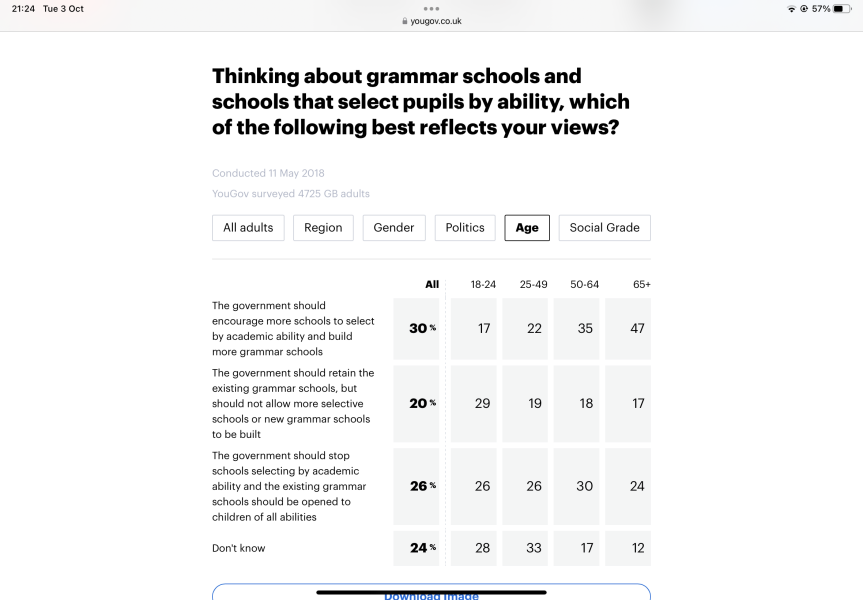 Government announces ban on mobile phones in schools