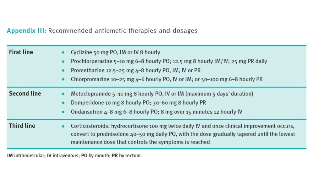metoclopramide