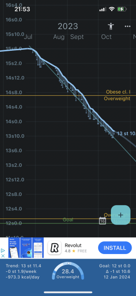 I need to lose 3 stones but it seems an impossible task. Please help me.