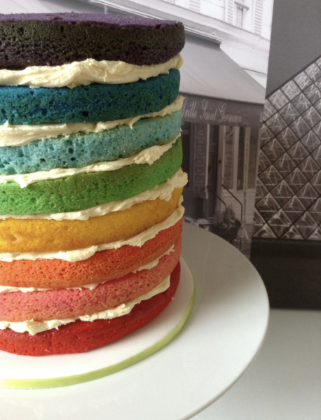 No icing Birthday cake ideas please